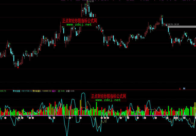 摩根士丹利：苹果(AAPL.US)应用商店收入7月加速增长，Epic诉讼未见负面影响