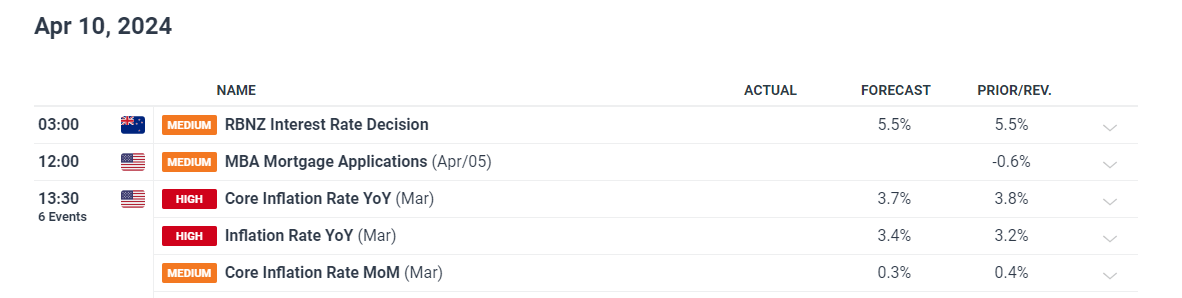 油价下调！7月16日零时起，加满一箱92号汽油将少花5元！