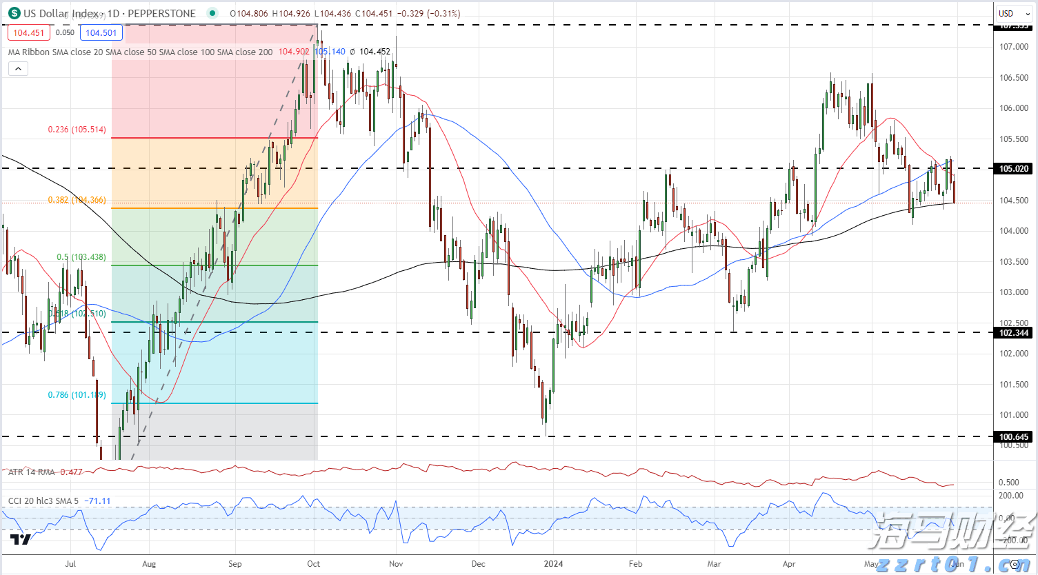 A股公告精选 | 华建集团(600629.SH)等多只连板股提示风险