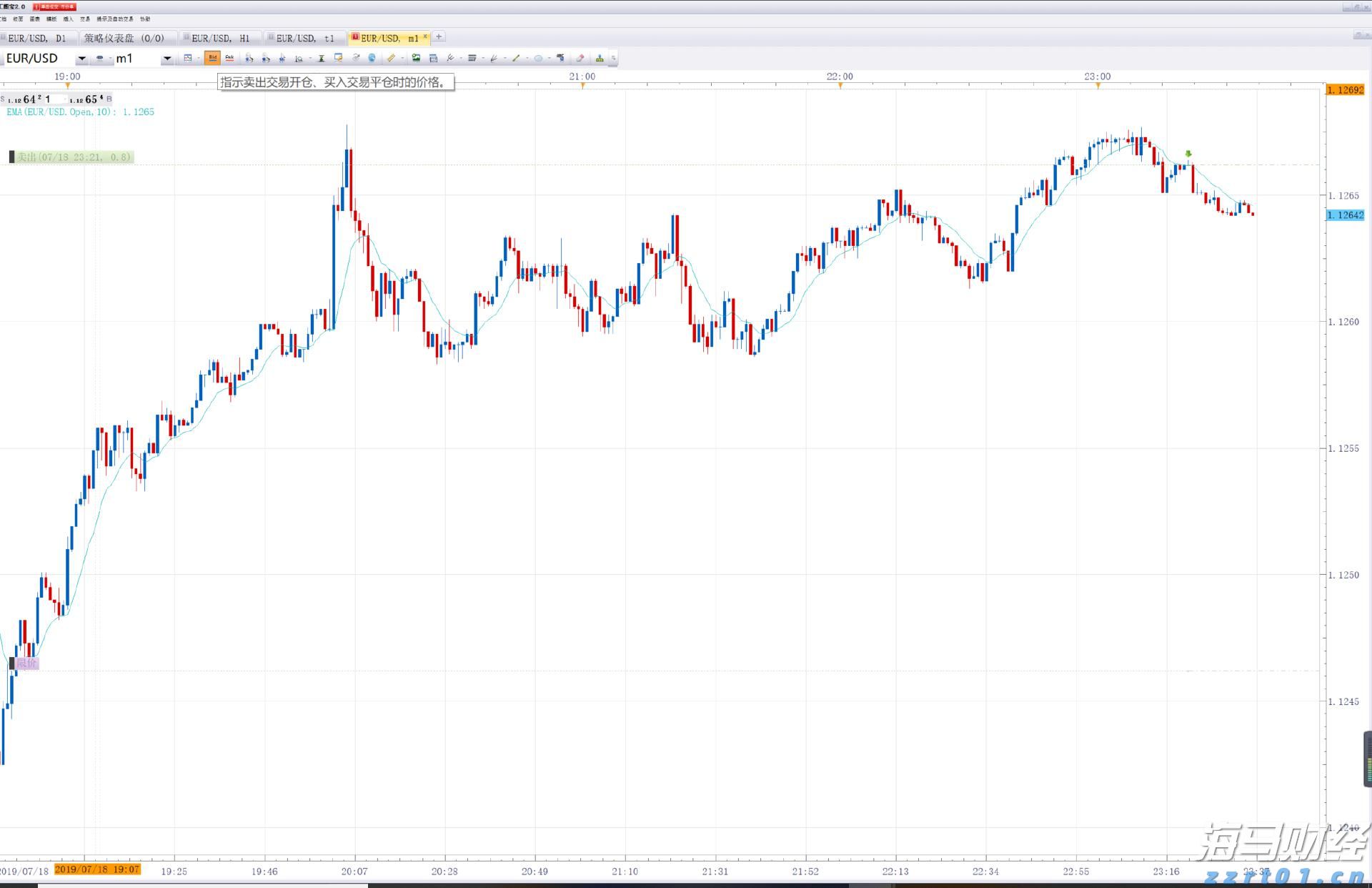 受台风“米娜”影响,我市部分中小河流将有明显涨水过程