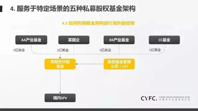 驱蚊水选错=白喷！这样选才真防蚊！