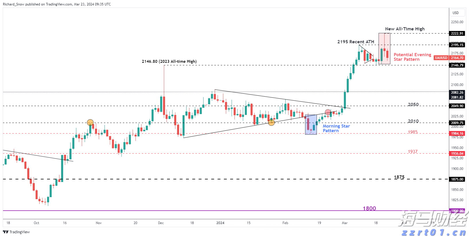 泰康人寿亳州中支高效赔付重疾保险金22万元