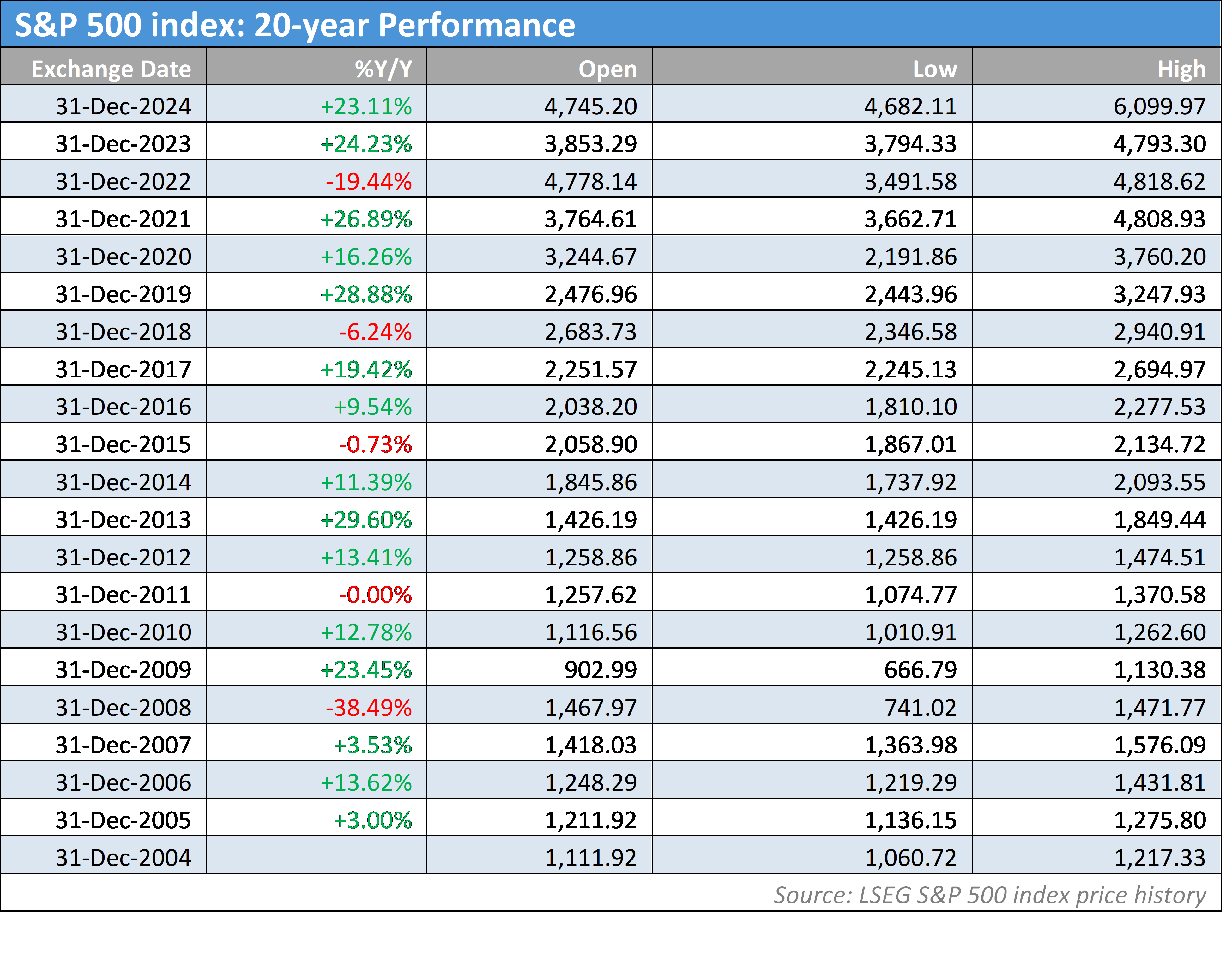 福建戏剧水仙花奖决赛开锣 台湾演员首次亮相
