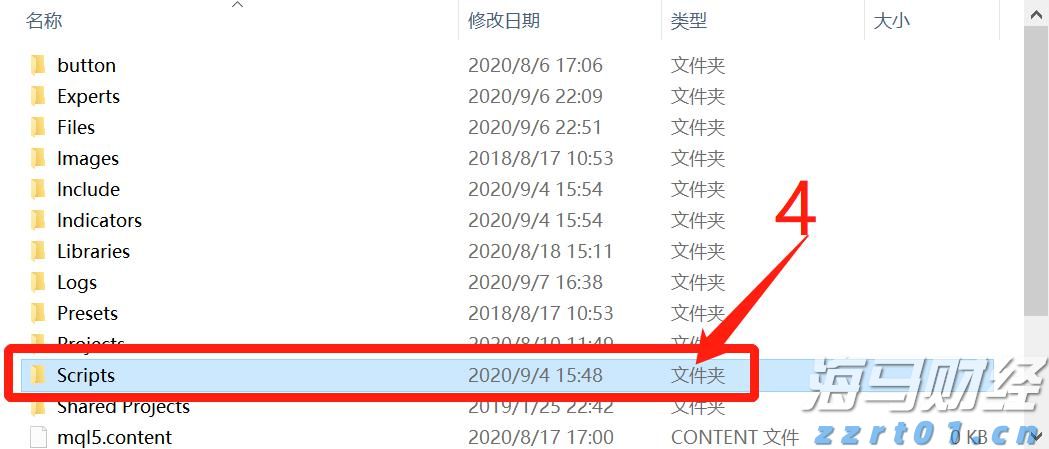 北水动态|北水成交净买入234.26亿 内资再次增持港股ETF 科技股也获加仓