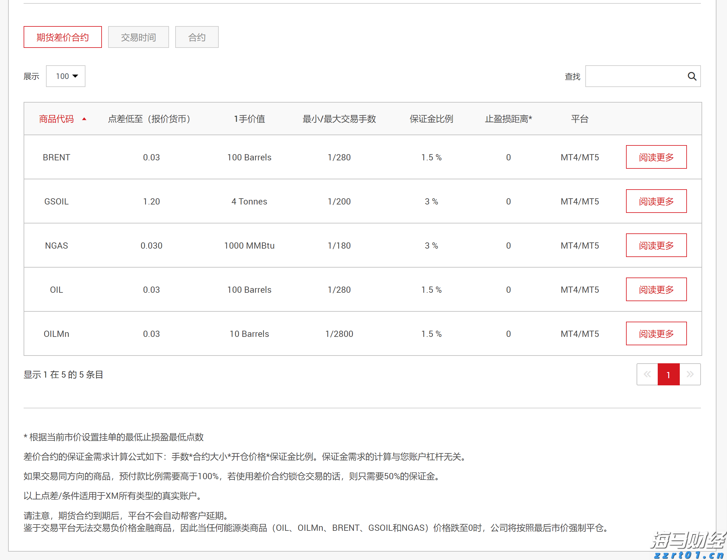 我市举办婴幼儿照护服务技能大赛