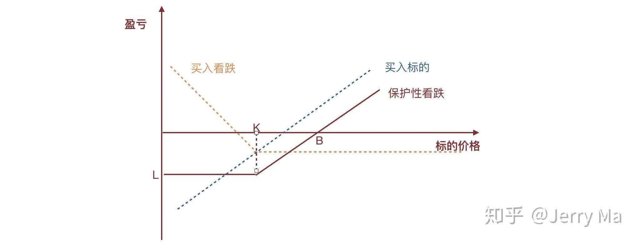 Meme热潮推动冷门医疗IT股飙升：Healthcare Triangle(HCTI.US)一日涨115% 交易量占全美15%