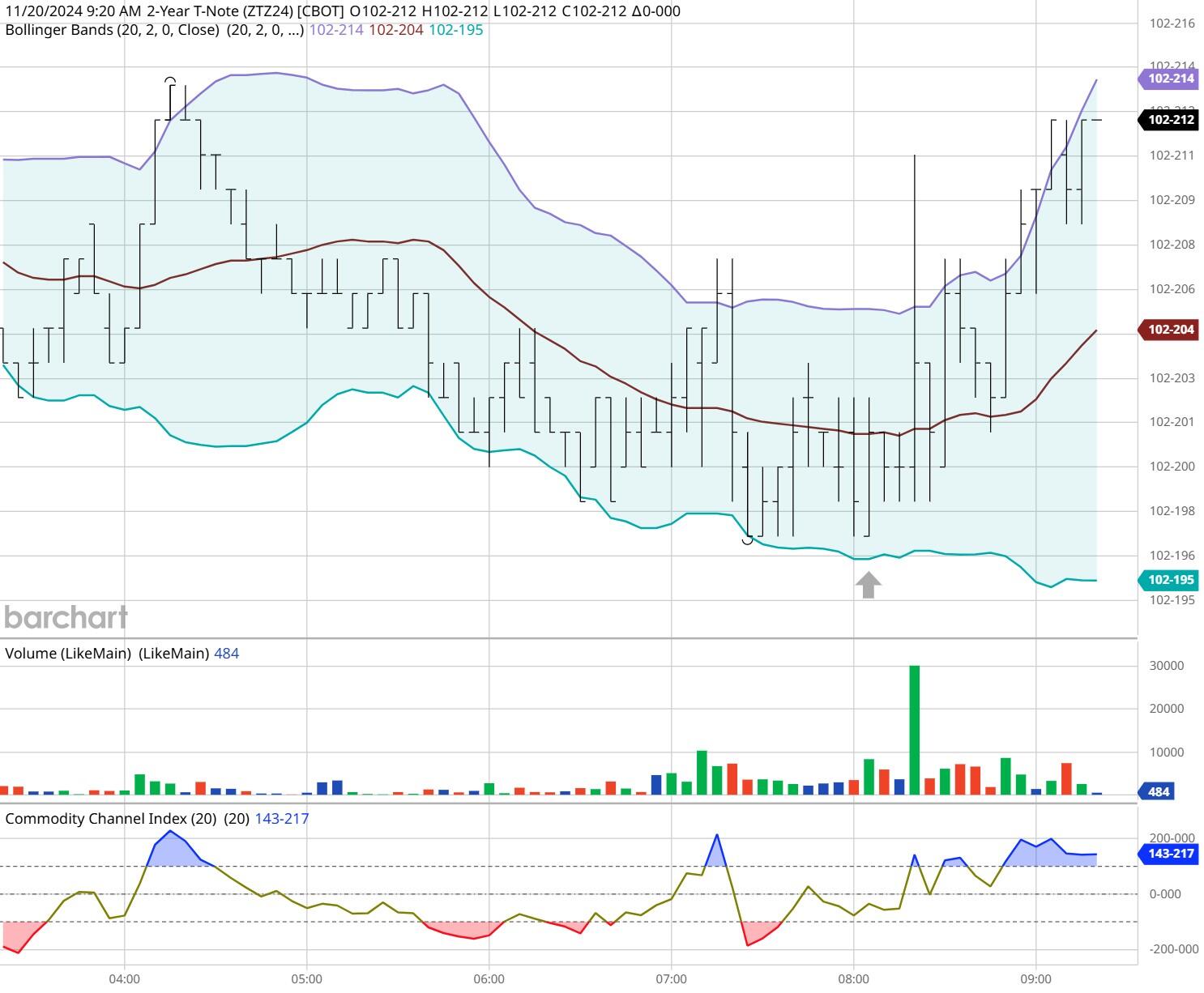 亚马逊打破独占!将向客户提供 OpenAI 模型