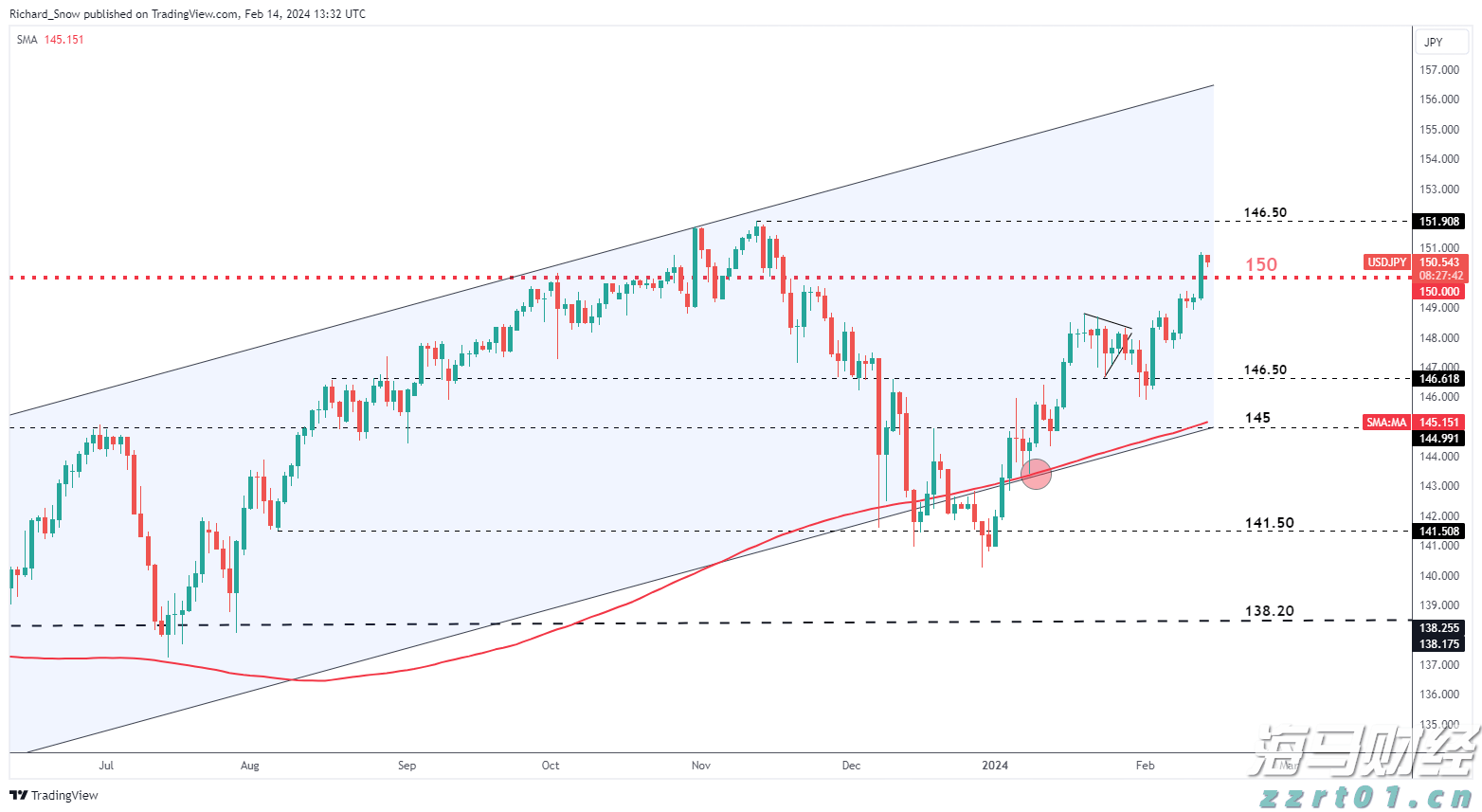 注意绕行!G35济广高速公路部分路段封闭施工
