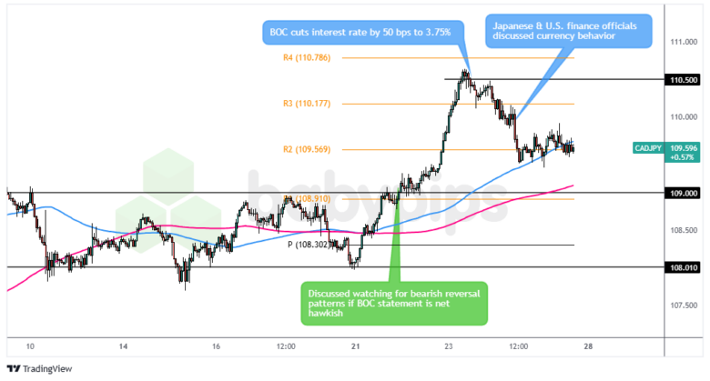 兴业银行绿色贷款余额超万亿元