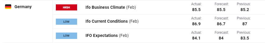 尼日利亚一船只倾覆,仍有40多人下落不明