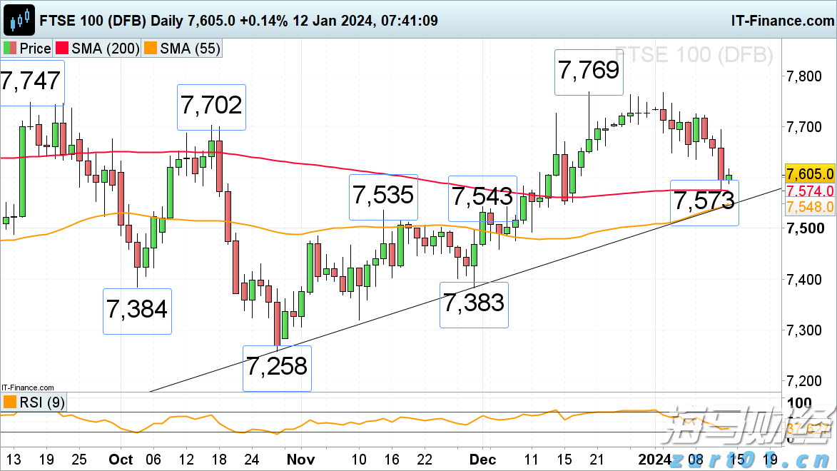 7月车企销量数据发布:零跑与小鹏再创交付记录 理想汽车下滑趋势明显