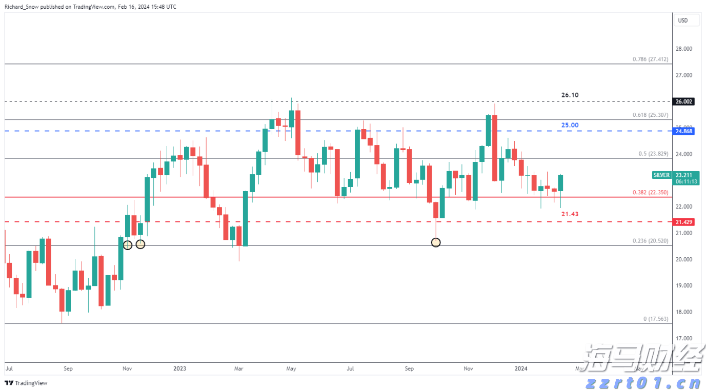 中上协:6月境内市场新增8家首发上市公司 募资总额达91.53亿元