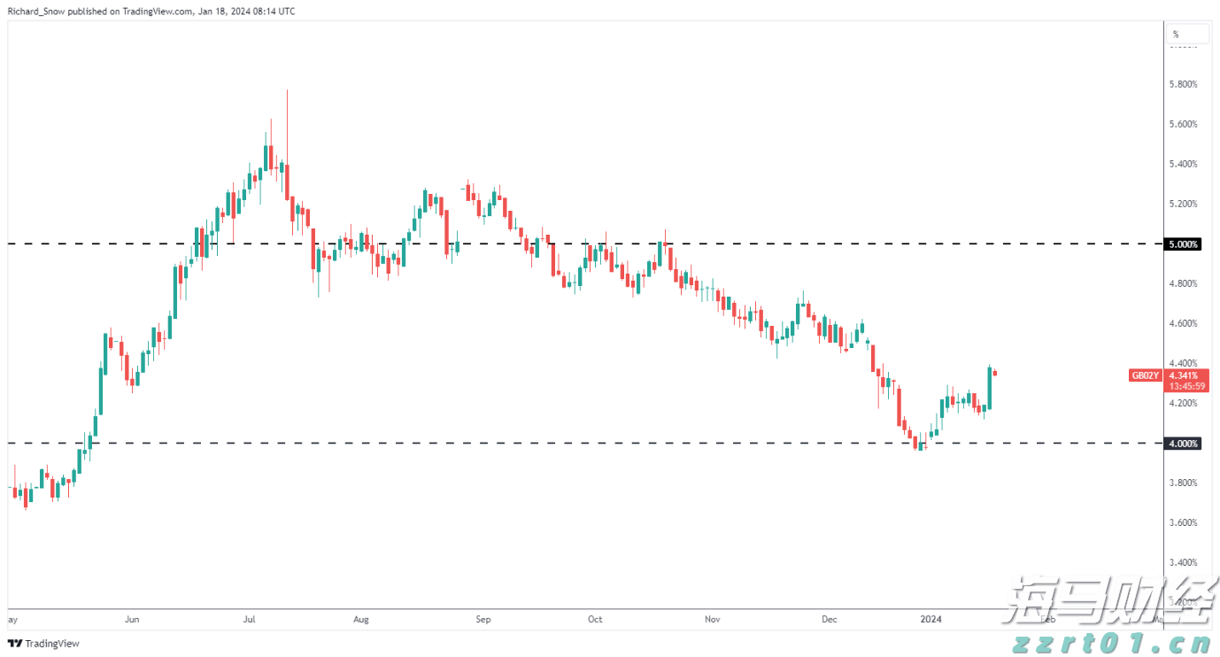 中国进出口银行前5个月投放对外贸易领域贷款4600亿元