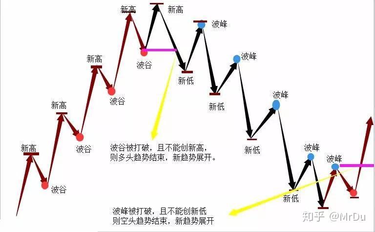 日企并购潮推动摩根大通(JPM.US)创下日本市场利润新高