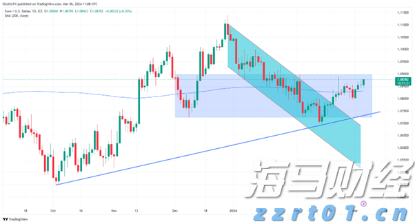 让财富有温度中信银行多元化服务赋能“五一”消费市场