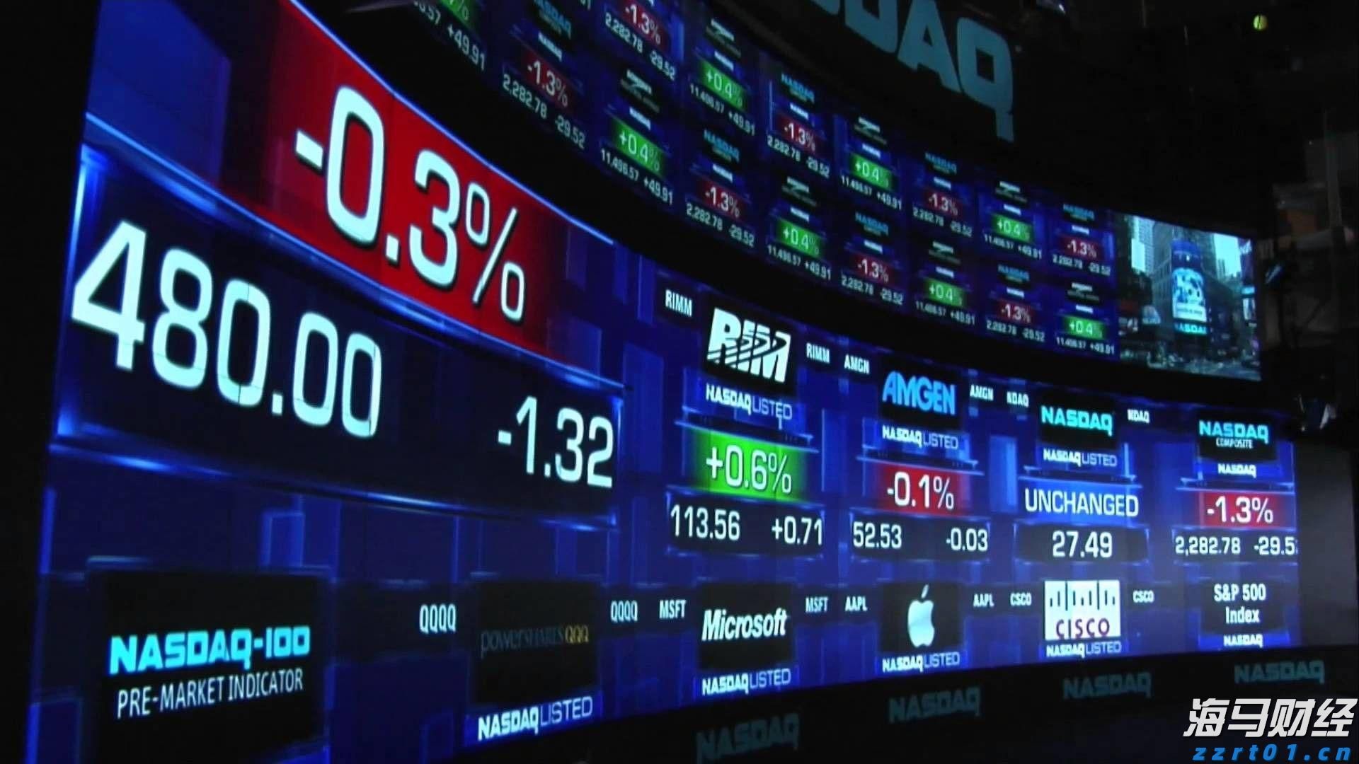 降息预期减弱影响市场情绪 比特币跌至两周新低