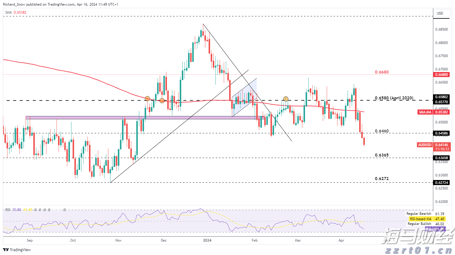 新华视点|代办领创业补贴?小心被中介“收割”