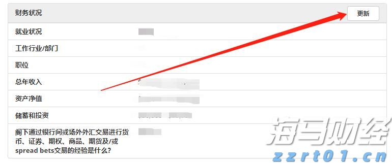 券商晨会精华 | 股市流动性充裕,有利于A股持续上涨