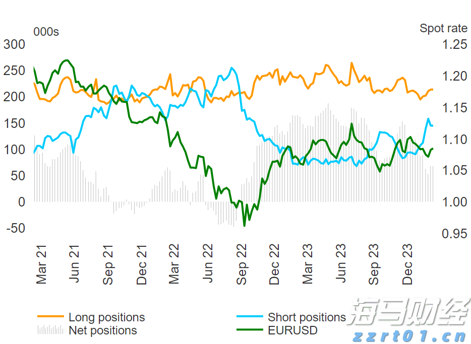 电力需求激增促使Constellation Energy(CEG.US) Q2业绩超出预期,重申全年盈利指引