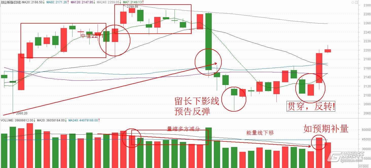 小型生活污水处理工艺流程图（生活污水处理工艺有哪几种