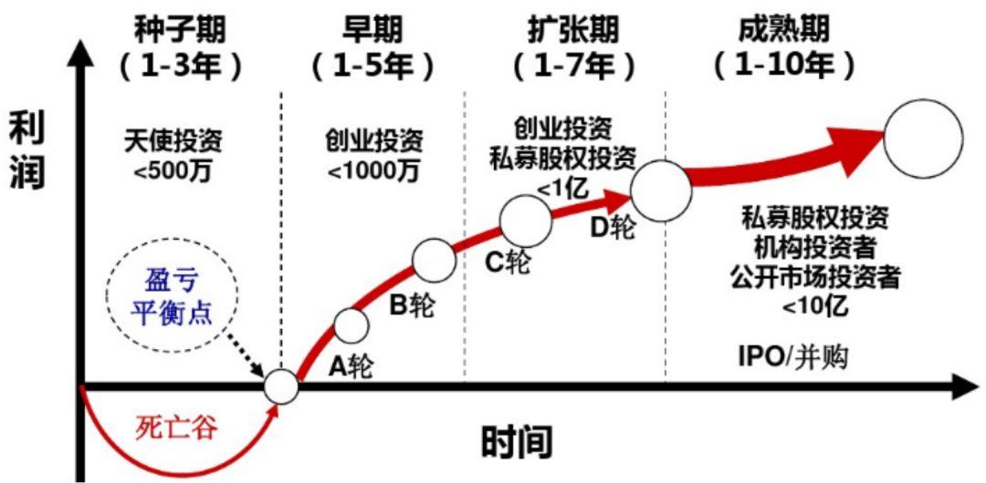 湖北开展“春耕护农”专项行动