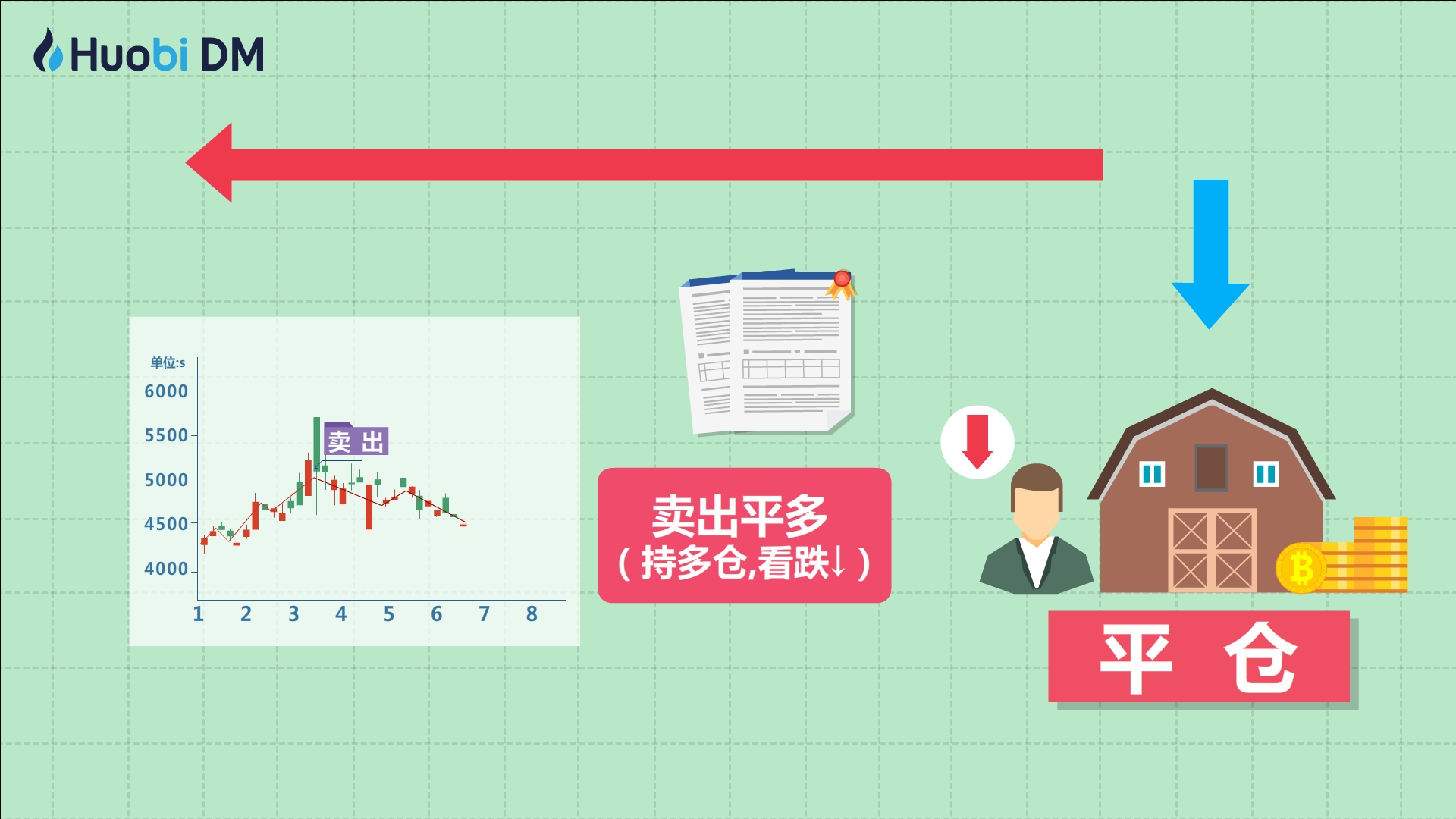 消保护航，幸福同行——中邮保险“520走进幸福坝地铁站”新人守护公益活动