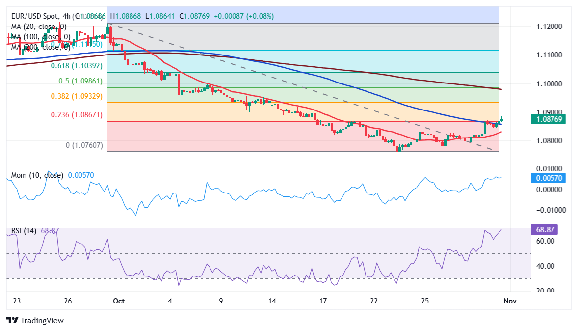 真金白银!东莞从五大方向支持潮玩动漫产业发展