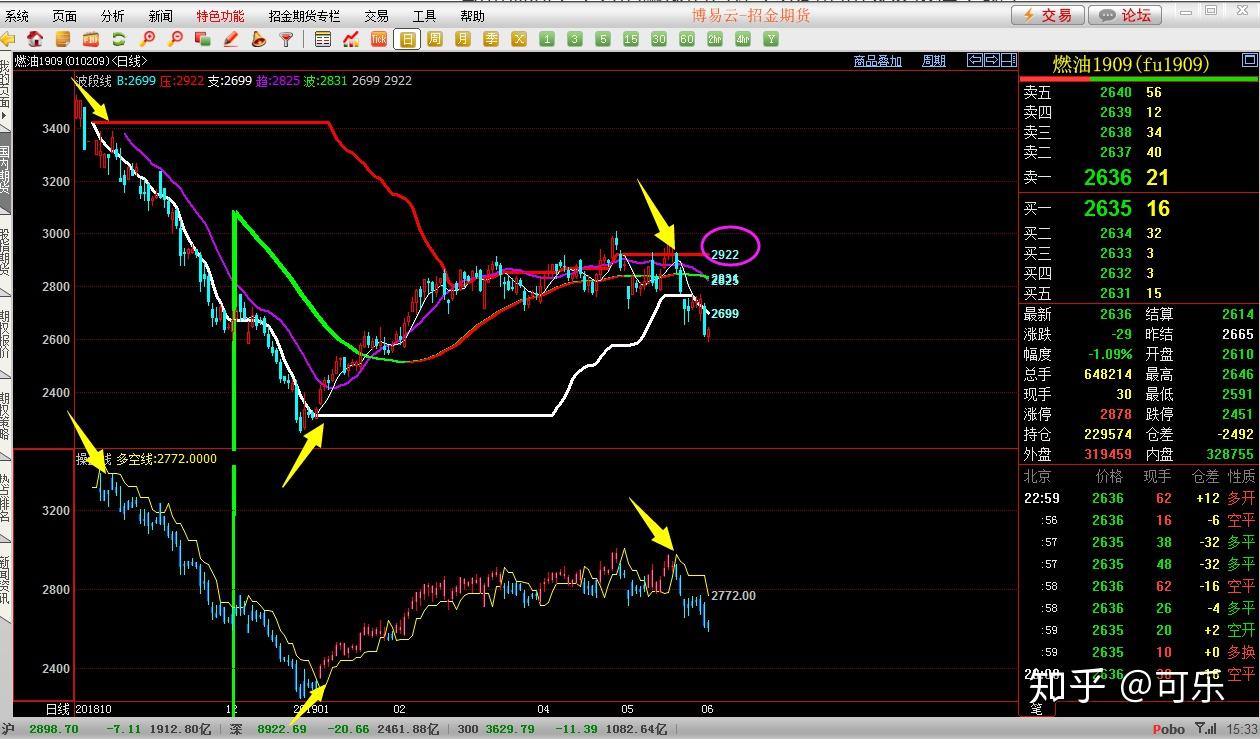 《新见金文字编》增订本新增字头817个 助力解决古文字疑难问题