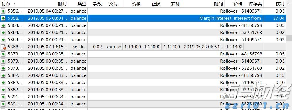推行“订单农业+社会化服务”，汕尾“社村”合作铺就“薯”光大道