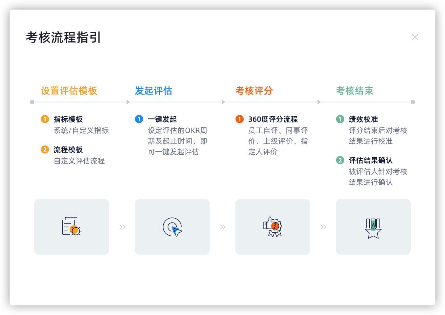 湾韵丨碧海蓝天间的从容