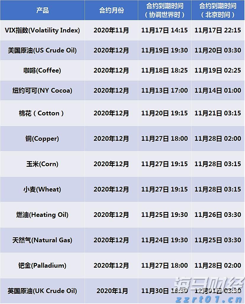 事关食品安全问题!市场监管总局公开征求意见→