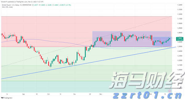 热҈热҈热҈!福建等地有35℃以上高温天气