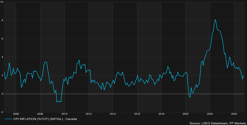 欧盟驻华大使成都谈欧中合作关键词:对话、平衡、合作