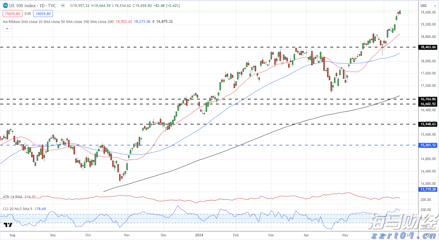 祝贺!盛李豪、彭鑫露世界杯资格赛破世界纪录
