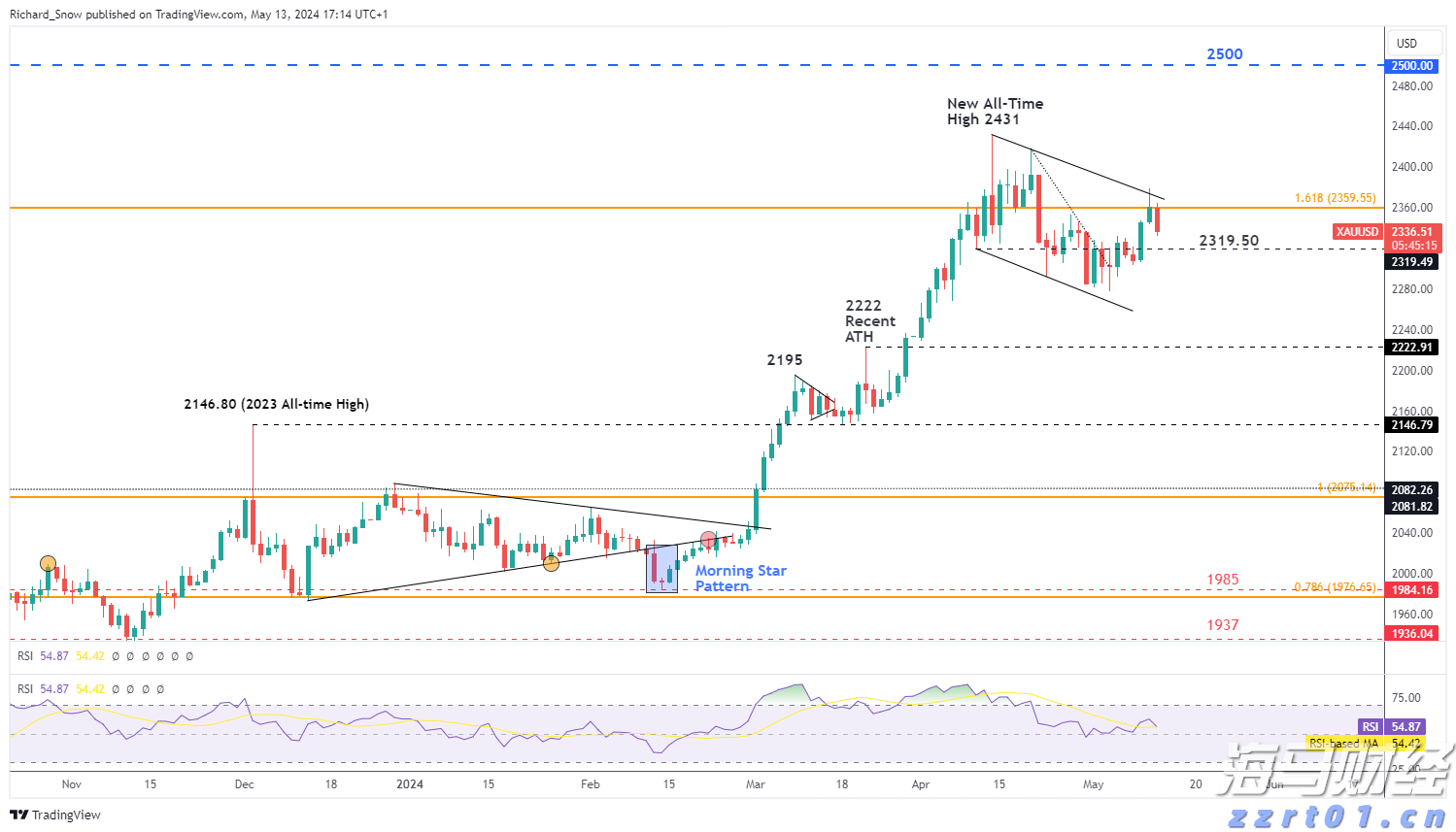 中国男篮赢了!时隔10年,重回亚洲杯四强