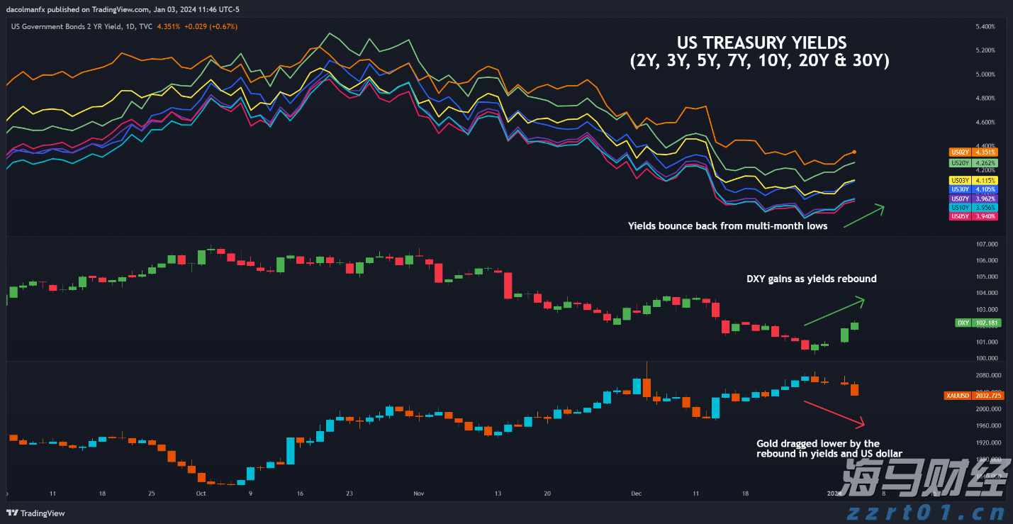 注意绕行!G35济广高速公路部分路段封闭施工