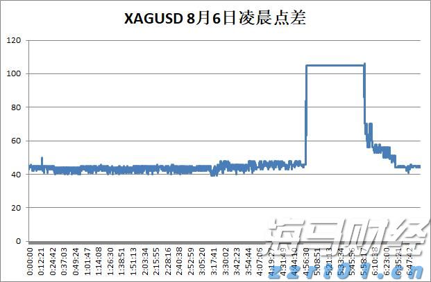 天津市市场监管委全力做好价格监测 保障市场价格稳定