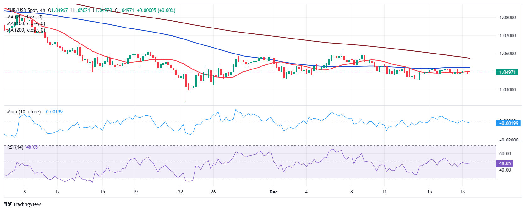 沙特积极推进国内绿氢项目以应对需求不确定性