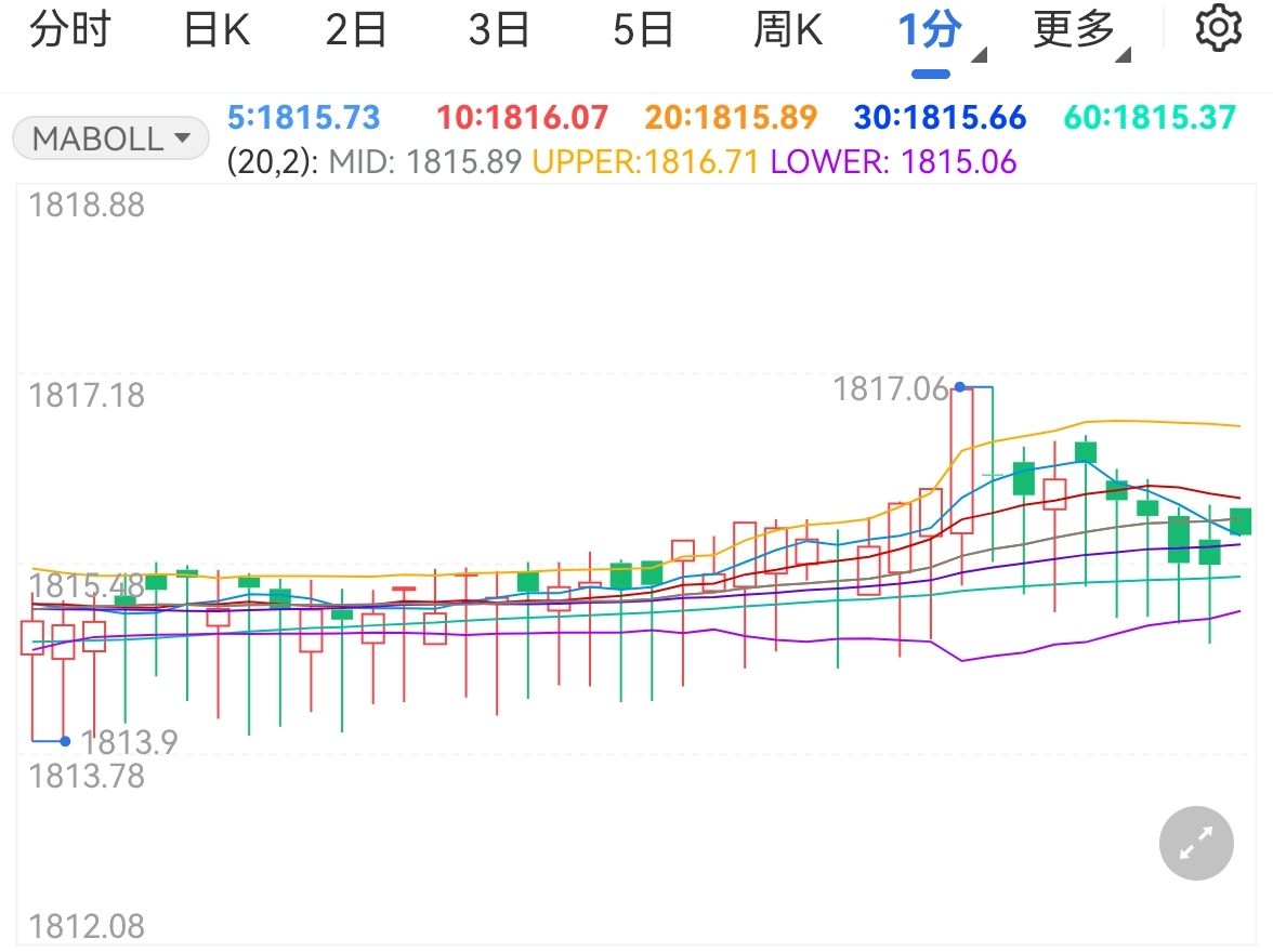 打击范围覆盖全球！“东风